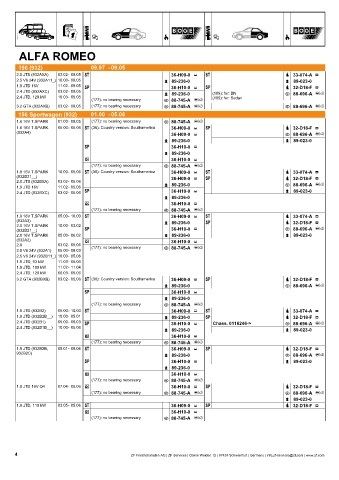 Catalogs auto parts for car and truck