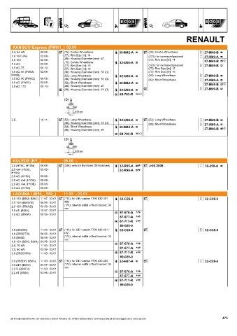 Catalogs auto parts for car and truck