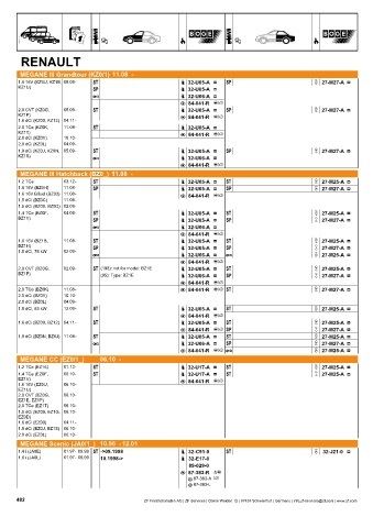 Catalogs auto parts for car and truck