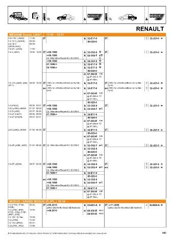 Catalogs auto parts for car and truck