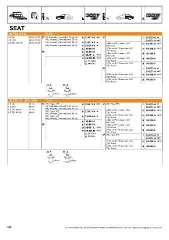 Catalogs auto parts for car and truck