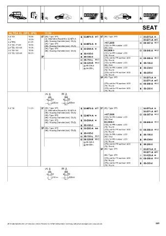 Catalogs auto parts for car and truck