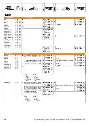 Catalogs auto parts for car and truck