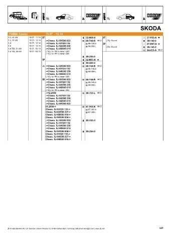 Catalogs auto parts for car and truck