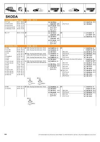 Catalogs auto parts for car and truck