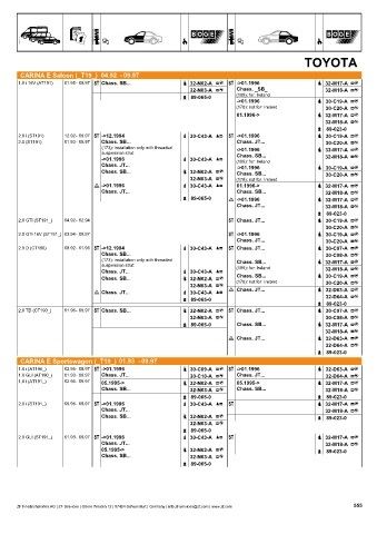 Catalogs auto parts for car and truck