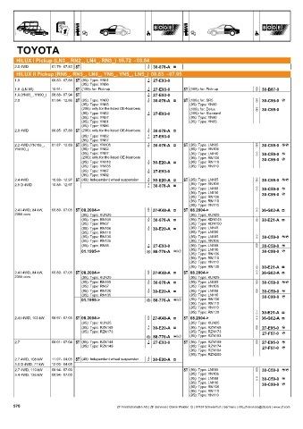 Catalogs auto parts for car and truck