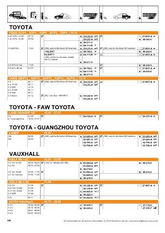 Catalogs auto parts for car and truck