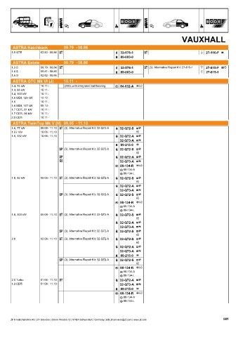 Catalogs auto parts for car and truck