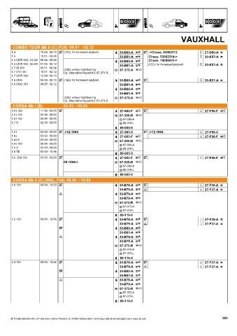 Catalogs auto parts for car and truck