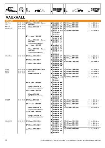 Catalogs auto parts for car and truck