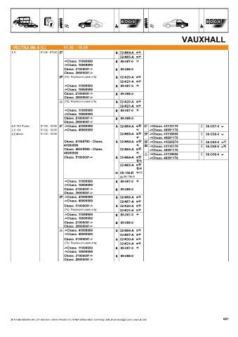 Catalogs auto parts for car and truck