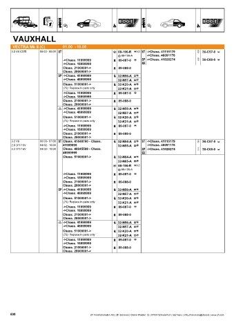 Catalogs auto parts for car and truck