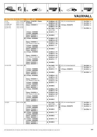 Catalogs auto parts for car and truck