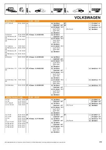 Catalogs auto parts for car and truck