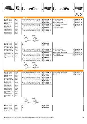 Catalogs auto parts for car and truck