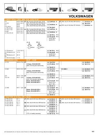 Catalogs auto parts for car and truck