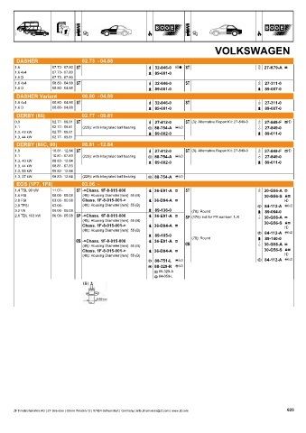 Catalogs auto parts for car and truck