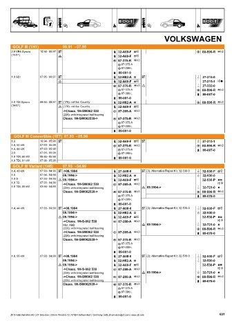 Catalogs auto parts for car and truck