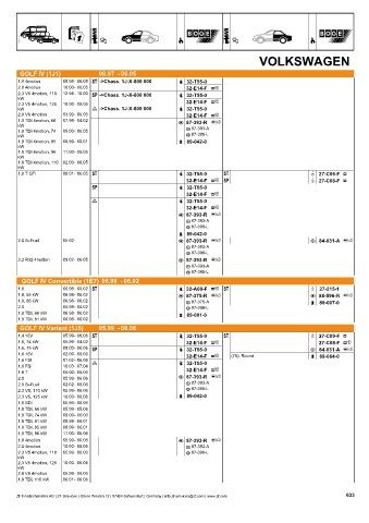 Catalogs auto parts for car and truck