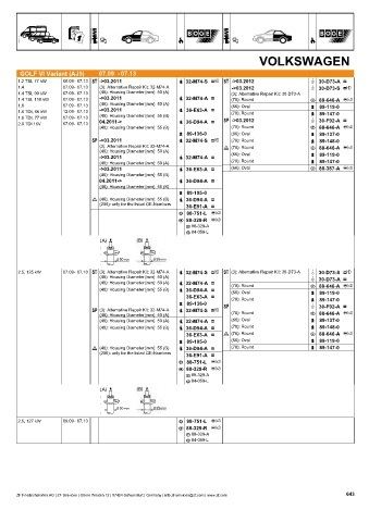 Catalogs auto parts for car and truck