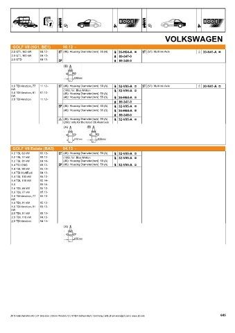 Catalogs auto parts for car and truck