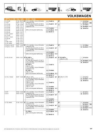 Catalogs auto parts for car and truck