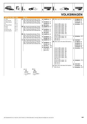 Catalogs auto parts for car and truck