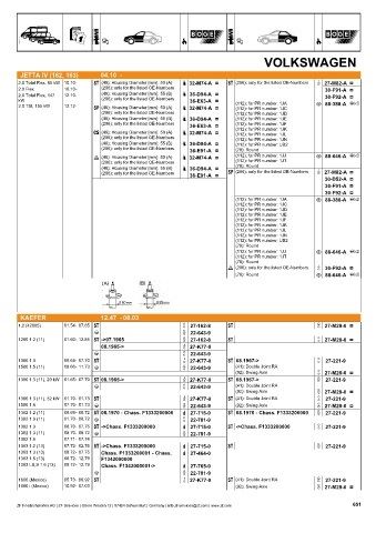 Catalogs auto parts for car and truck