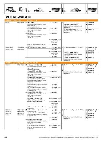 Catalogs auto parts for car and truck