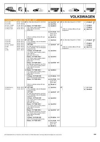 Catalogs auto parts for car and truck