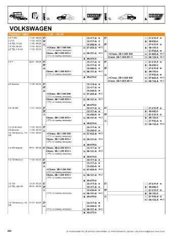 Catalogs auto parts for car and truck