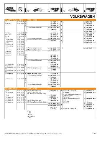 Catalogs auto parts for car and truck