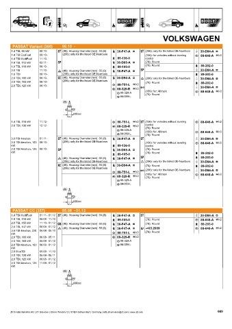 Catalogs auto parts for car and truck