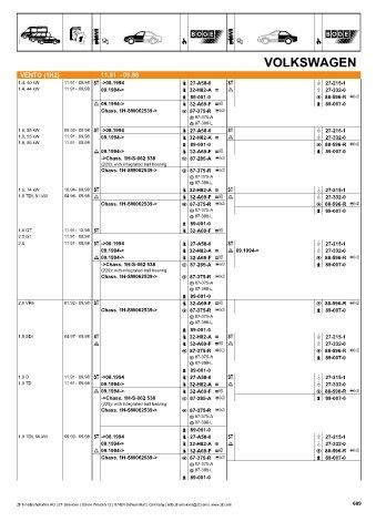 Catalogs auto parts for car and truck