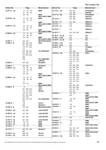 Catalogs auto parts for car and truck