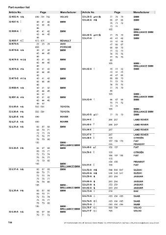 Catalogs auto parts for car and truck