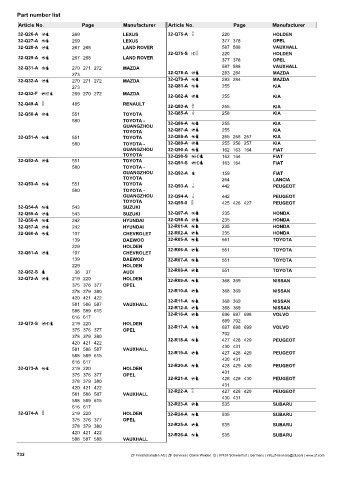 Catalogs auto parts for car and truck