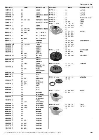 Catalogs auto parts for car and truck