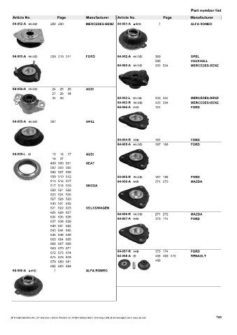 Catalogs auto parts for car and truck