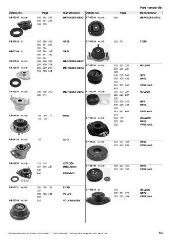 Catalogs auto parts for car and truck