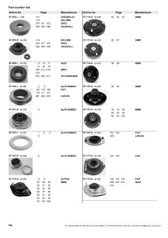 Catalogs auto parts for car and truck