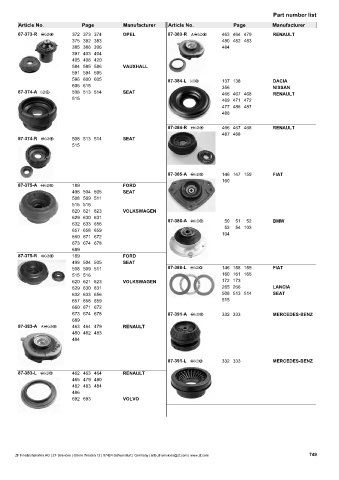 Catalogs auto parts for car and truck