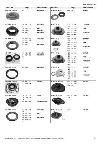 Catalogs auto parts for car and truck