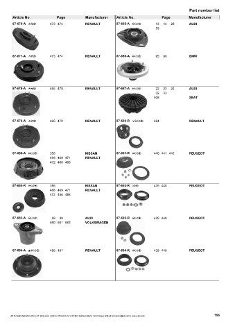 Catalogs auto parts for car and truck