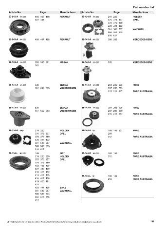 Catalogs auto parts for car and truck