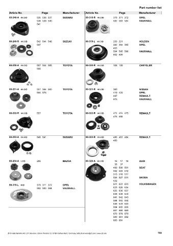 Catalogs auto parts for car and truck