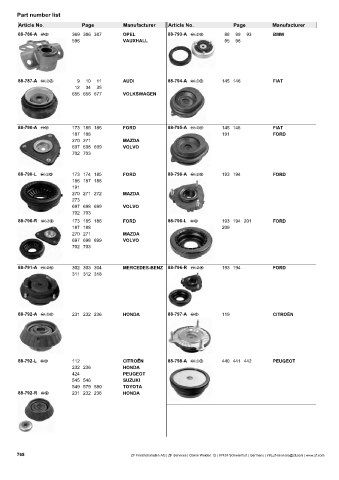 Catalogs auto parts for car and truck