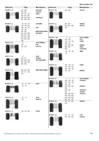 Catalogs auto parts for car and truck