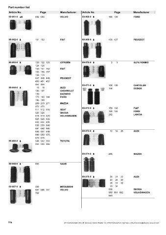 Catalogs auto parts for car and truck